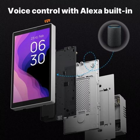 Smart room thermostat